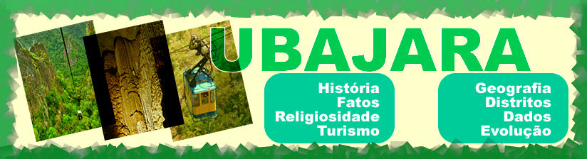 Site da cidade de Ubajara Ceará